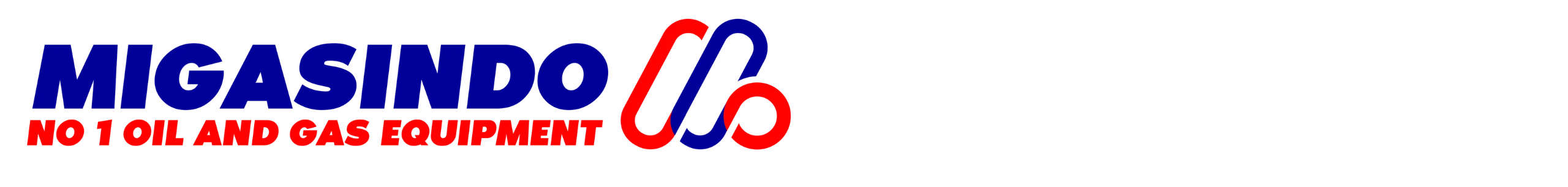 MIGASINDO
