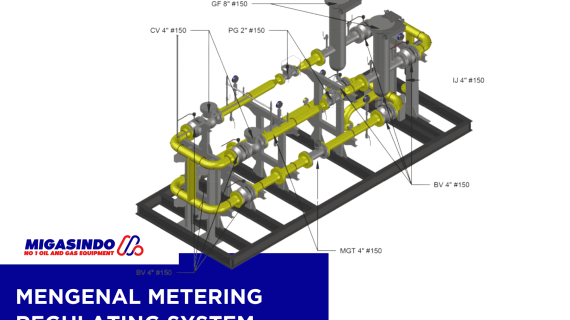 Mengenal Metering Regulating System
